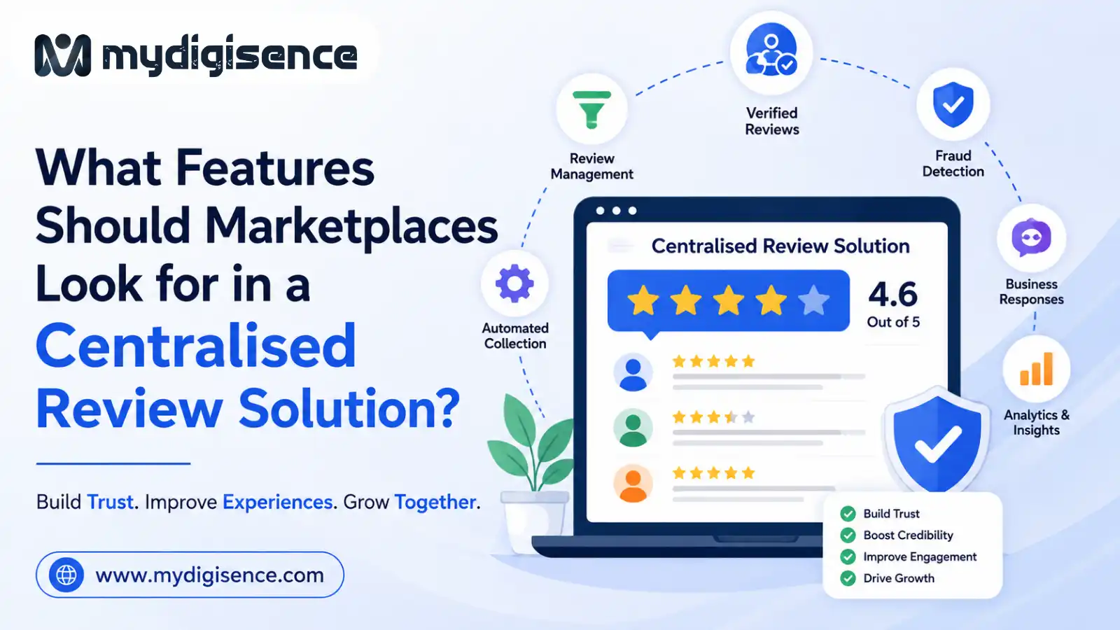 What Features Should Marketplaces Look for in a Centralised Review Solution?